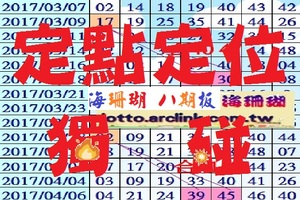 【海珊瑚】「六合彩」04月27日 八期板定點定位獨碰