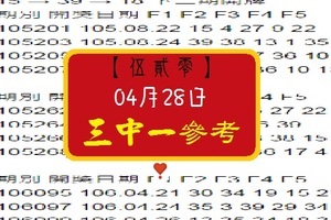 【伍貳零】「今彩539」04月28日 三中一參考