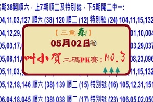 【三重森】「六合彩」05月02日 (第三屆) 叫小賀二碼PK賽:NO:3二中一參考