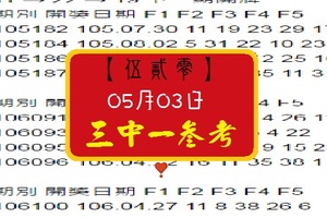 【伍貳零】「今彩539」05月03日 三中一參考