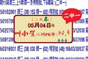 【三重森】「六合彩」05月04日 (第三屆) 叫小賀二碼PK賽:NO:4二中一參考