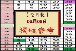 【啞叫獸】「今彩539」05月05日 獨碰參考!!~