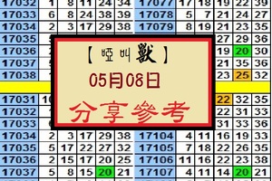 【啞叫獸】「今彩539」05月08日 分享參考~試試看~