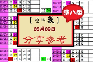 【啞叫獸】「今彩539」05月09日 分享參考~試試看~