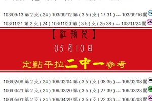   【紅孩兒】「今彩539」05月10日 定點平拉 2中1參考!!