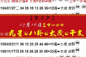 【刺五加】2017「六合彩」05月16日六合彩九星八卦太歲干支三中一參考