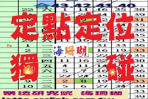 【海珊瑚】2017「今彩539」05月16日 定點定位獨碰參考!!