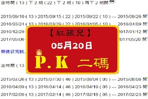 【紅孩兒】2017「六合彩」05月20日 PK 二碼【第 1 帖】