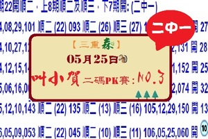 【三重森】2017「六合彩」05月25日 (第四屆) 叫小賀二碼PK賽:NO:3 二中一參考