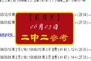 【紅孩兒】2017「今彩539」06月05日 2中2參考!!