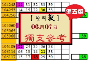 【啞叫獸】2017「今彩539」06月07日 兩支獨支參考!!