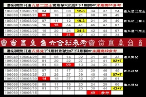 【刺五加】2017「六合彩」06月15日♚ ♛ ♜ ♝ ♞ 六合彩參考♔ ♕ ♖ ♗ ♘ ♙