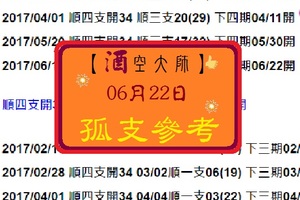 【酒空大師】2017「六合彩」06月22日 孤支參考!!