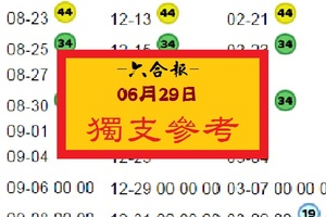 【六合報】2017「六合彩」06月29日 獨支參考!!