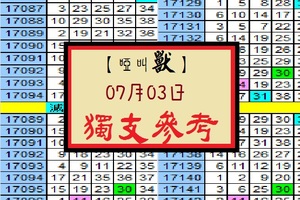 【啞叫獸】2017「今彩539」07月03日 兩支獨支參考!!