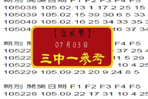 【伍貳零】2017「今彩539」07月03日三中一參考!!