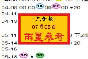 2017/07/28【六合彩，07月08日，六合報，兩星】參考。