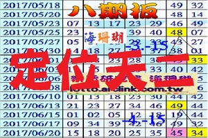 07-08-2017╭海珊瑚、六合彩、八期板、定位天二、專車╯分享。