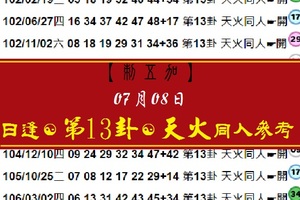 2017.07/08〈日逢☛第13卦-天火同人-六合彩-刺五加〉心水報參考。