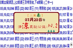 07月20日【六合彩】7/20 (084) 三重森ˇ清涼夏記ˇ公益貼文:二中一參考