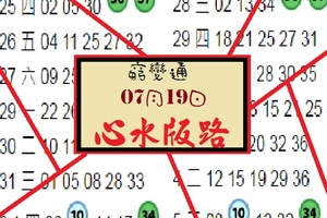 今彩539窮變通~07月19日心水版路~精彩不設限~