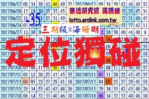 2017/07/20六合彩三期版╭海珊瑚、定點、定位、獨碰╯參考。