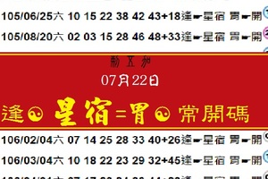 六合彩07/22/2017 清涼夏季公益貼文 【第三帖】刺五加專區