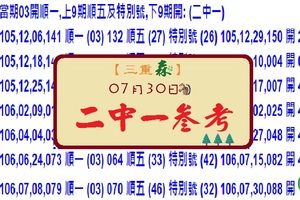 2017/07/30三重森不間斷【六合彩】順1/5、特別號(088)二中一參考