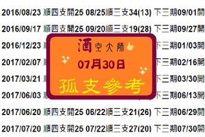 2017六合彩酒空大師07月30日~涼夏報孤支~揪甘心~