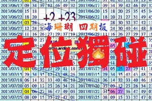 2017/08/01蔚藍珊瑚海，四期板六合彩，定位獨碰。