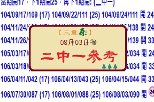 【六合彩】8/3(090)二中一~三重森獨報~精彩無極限。