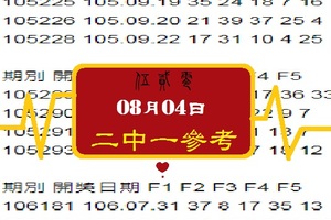 2017今彩539伍貳零發財笈，二中一心動再戰~08/04