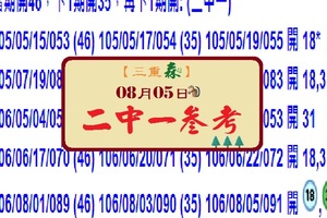 〈六合彩〉。不間斷。三重森-8/5(091)二中一參考。