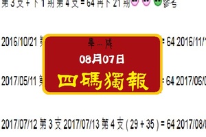 畢咸今彩539，08/07，四碼獨報~伍告水啦~