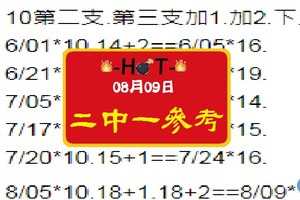 HOT!今彩539~2017/08/09兩粒共享。二中一分享。