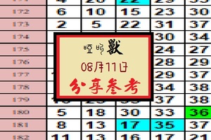 08, 11, 2017╭今彩539，-5，+13，啞叫獸分享參考~試試看~╯