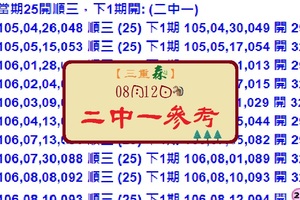 枝繁葉茂三重森。╭8/12『六合彩』不間斷(094)二中一參考。╯