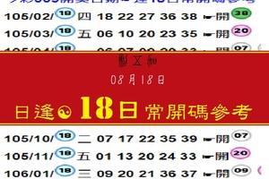 2017今彩539刺五加08月18日開獎日期☛逢18日常開碼參考