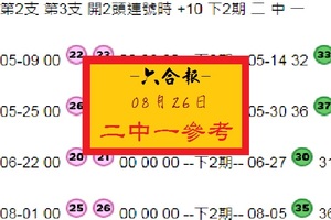 2017發財笈六合報報~08-26二中一服用~