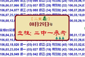 六合彩8/29(101)三重森立柱:特號、二中一參考美賣唷