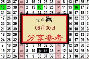 啞叫獸出閘今彩539精彩不中斷2017/08/30兩支分享。