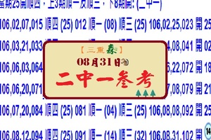 六合彩8/31三重森專車(102)二中一心水報號。