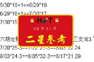 天天開心~2017六合彩08/31好康報特別號、六期走勢、二星參考。