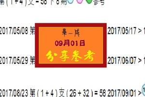 今彩539-畢咸-2017/09/01-心水版路、分享參考。