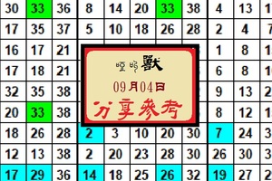 啞叫獸今彩(精彩)539出閘09月04日分享出擊。