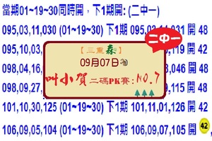 09-07六合彩(第六屆) 7# 三重森叫小賀二碼PK賽:二中一參考