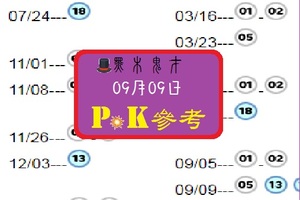 2017六合彩09/09第六屆-黑木鬼才分享版-叫小賀二碼PK賽☛第八帖