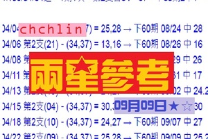 六合彩版路chchlin[09/09]-★☆ PK賽(第八帖)兩星參考、無絕對。