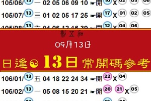 [09, 13, 2017]刺五加今彩539開獎日期逢☛13日常開碼參考