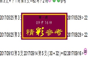 2017-09月16日畢咸今彩(精彩)參考-歡喜就好~